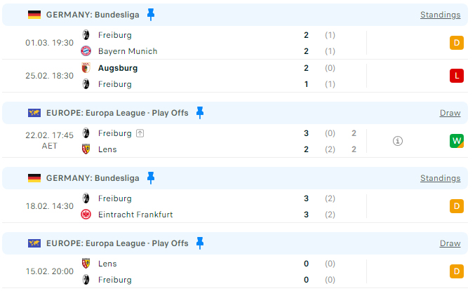 Freiburg vs West Ham United prediction, preview, lineups and more | Europa League 2023-24