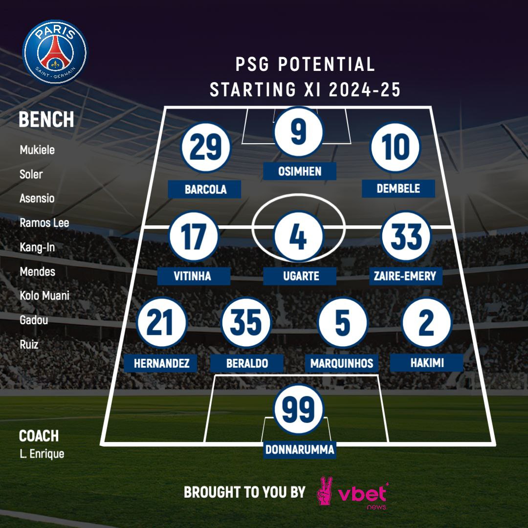 How PSG could line up for 2024-25 season