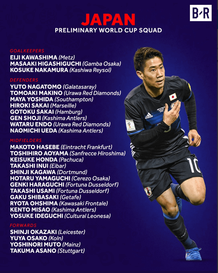 2018 world cup japan squad