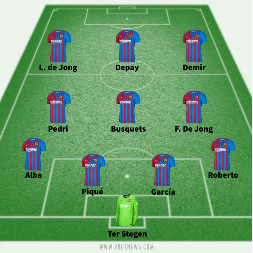 Barcelona Game Today Lineup
